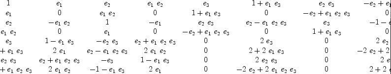 
\label{eq17}\left[ 
\begin{array}{cccccccc}
1 &{e_{1}}&{e_{2}}&{{e_{1}}\ {e_{2}}}&{e_{3}}&{1 +{{e_{1}}\ {e_{3}}}}&{{e_{2}}\ {e_{3}}}&{-{e_{2}}+{{e_{1}}\ {e_{2}}\ {e_{3}}}}
\
{e_{1}}& 0 &{{e_{1}}\ {e_{2}}}& 0 &{1 +{{e_{1}}\ {e_{3}}}}& 0 &{-{e_{2}}+{{e_{1}}\ {e_{2}}\ {e_{3}}}}& 0 
\
{e_{2}}& -{{e_{1}}\ {e_{2}}}& 1 & -{e_{1}}&{{e_{2}}\ {e_{3}}}&{{e_{2}}-{{e_{1}}\ {e_{2}}\ {e_{3}}}}&{e_{3}}&{- 1 -{{e_{1}}\ {e_{3}}}}
\
{{e_{1}}\ {e_{2}}}& 0 &{e_{1}}& 0 &{-{e_{2}}+{{e_{1}}\ {e_{2}}\ {e_{3}}}}& 0 &{1 +{{e_{1}}\ {e_{3}}}}& 0 
\
{e_{3}}&{1 -{{e_{1}}\ {e_{3}}}}& -{{e_{2}}\ {e_{3}}}&{{e_{2}}+{{e_{1}}\ {e_{2}}\ {e_{3}}}}& 0 &{2 \ {e_{3}}}& 0 &{2 \ {e_{2}}\ {e_{3}}}
\
{1 +{{e_{1}}\ {e_{3}}}}&{2 \ {e_{1}}}&{{e_{2}}-{{e_{1}}\ {e_{2}}\ {e_{3}}}}&{2 \ {e_{1}}\ {e_{2}}}& 0 &{2 +{2 \ {e_{1}}\ {e_{3}}}}& 0 &{-{2 \ {e_{2}}}+{2 \ {e_{1}}\ {e_{2}}\ {e_{3}}}}
\
{{e_{2}}\ {e_{3}}}&{{e_{2}}+{{e_{1}}\ {e_{2}}\ {e_{3}}}}& -{e_{3}}&{1 -{{e_{1}}\ {e_{3}}}}& 0 &{2 \ {e_{2}}\ {e_{3}}}& 0 &{2 \ {e_{3}}}
\
{-{e_{2}}+{{e_{1}}\ {e_{2}}\ {e_{3}}}}&{2 \ {e_{1}}\ {e_{2}}}&{- 1 -{{e_{1}}\ {e_{3}}}}&{2 \ {e_{1}}}& 0 &{-{2 \ {e_{2}}}+{2 \ {e_{1}}\ {e_{2}}\ {e_{3}}}}& 0 &{2 +{2 \ {e_{1}}\ {e_{3}}}}
