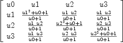 
\label{eq57}\left[ 
\begin{array}{cccc}
u 0 & u 1 & u 2 & u 3 
\
u 1 &{\frac{{{u 1}^{2}}+ u 0 + 1}{u 0 + 1}}&{\frac{u 1 \  u 2}{u 0 + 1}}&{\frac{u 1 \  u 3}{u 0 + 1}}
\
u 2 &{\frac{u 1 \  u 2}{u 0 + 1}}&{\frac{{{u 2}^{2}}+ u 0 + 1}{u 0 + 1}}&{\frac{u 2 \  u 3}{u 0 + 1}}
\
u 3 &{\frac{u 1 \  u 3}{u 0 + 1}}&{\frac{u 2 \  u 3}{u 0 + 1}}&{\frac{{{u 3}^{2}}+ u 0 + 1}{u 0 + 1}}
