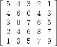 
\label{eq28}\left[ 
\begin{array}{ccccc}
5 & 4 & 3 & 2 & 1 
\
4 & 6 & 0 & 4 & 3 
\
3 & 0 & 7 & 6 & 5 
\
2 & 4 & 6 & 8 & 7 
\
1 & 3 & 5 & 7 & 9 
