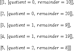 
\label{eq17}\begin{array}{@{}l}
\displaystyle
\left[ 1, \:{\left[{quotient = 0}, \:{remainder ={10}}\right]}, \: 2, \: \right.
\
\
\displaystyle
\left.{\left[{quotient = 0}, \:{remainder ={20}}\right]}, \: 3, \: \right.
\
\
\displaystyle
\left.{\left[{quotient = 1}, \:{remainder = 9}\right]}, \: 4, \: \right.
\
\
\displaystyle
\left.{\left[{quotient = 1}, \:{remainder ={19}}\right]}, \: 5, \: \right.
\
\
\displaystyle
\left.{\left[{quotient = 2}, \:{remainder = 8}\right]}\right] 