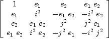 
\label{eq13}\left[ 
\begin{array}{cccc}
1 &{e_{1}}&{e_{2}}&{{e_{1}}\ {e_{2}}}
\
{e_{1}}&{i^{2}}& -{{e_{1}}\ {e_{2}}}& -{{i^{2}}\ {e_{2}}}
\
{e_{2}}&{{e_{1}}\ {e_{2}}}&{j^{2}}&{{j^{2}}\ {e_{1}}}
\
{{e_{1}}\ {e_{2}}}&{{i^{2}}\ {e_{2}}}& -{{j^{2}}\ {e_{1}}}& -{{i^{2}}\ {j^{2}}}
